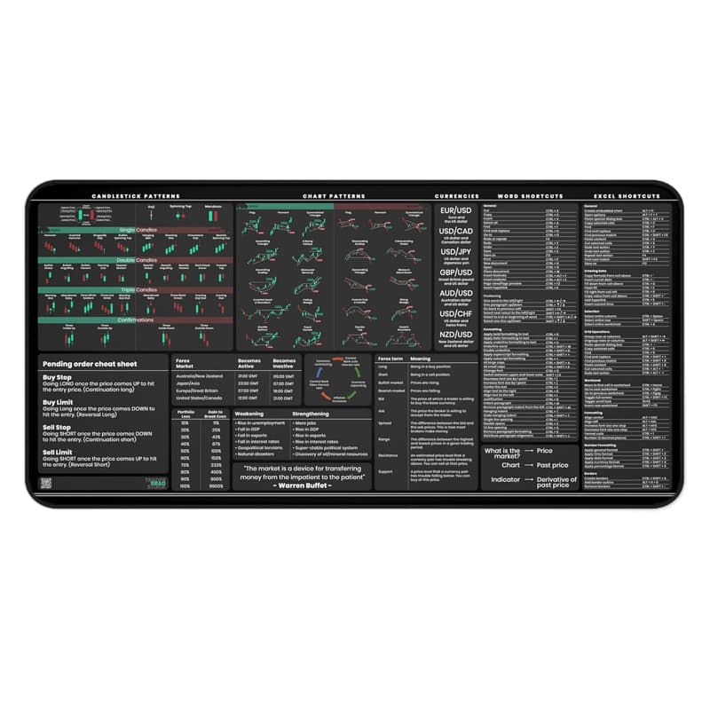 XXL Gaming Mouse Pad with Stitched Edge