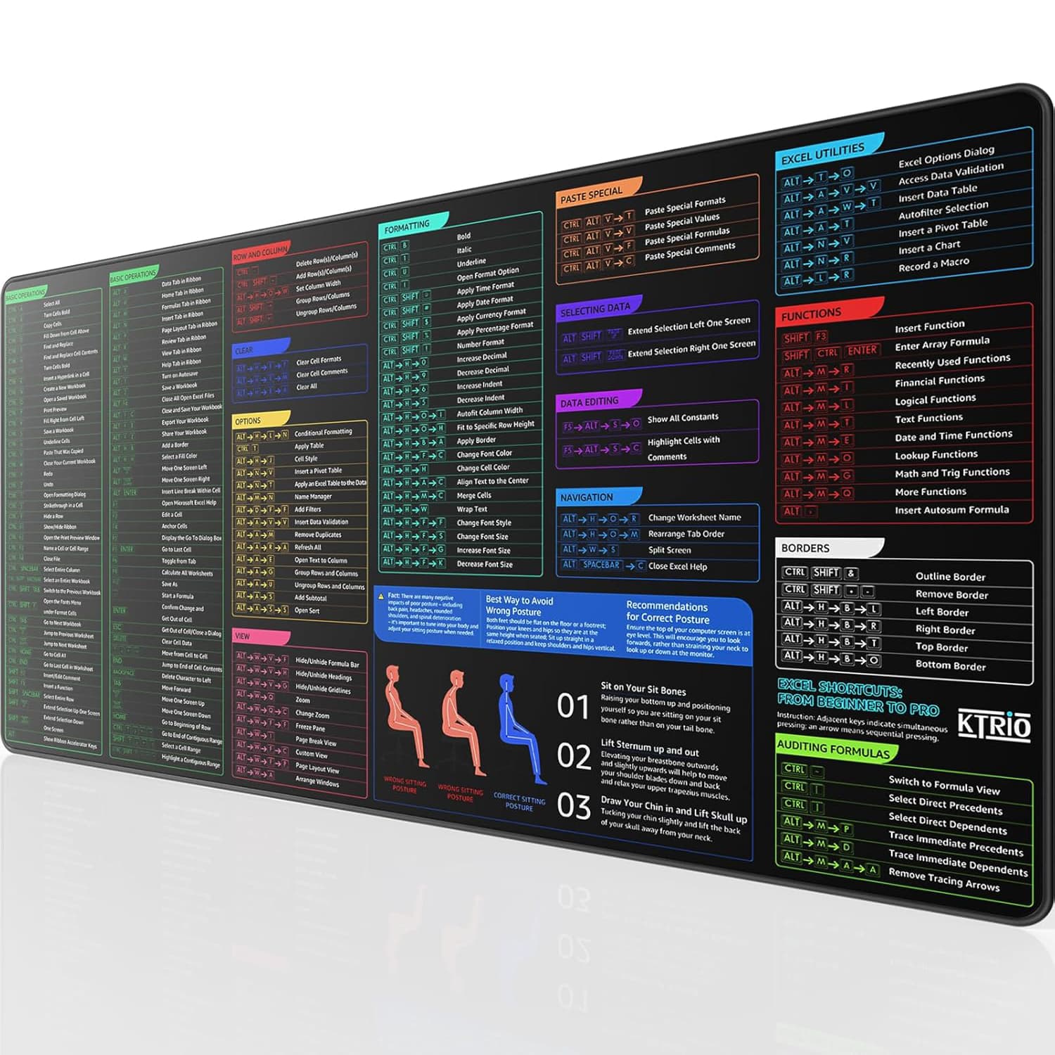 Command Prompt Shortcuts Office Mouse Pad