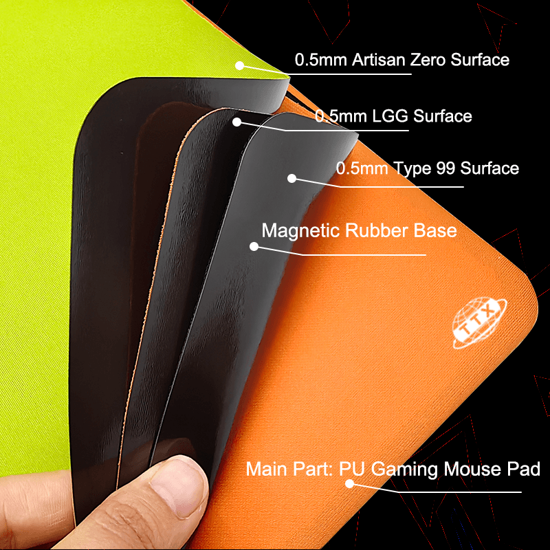 Waterproof Rubber Gaming Desk Pad
