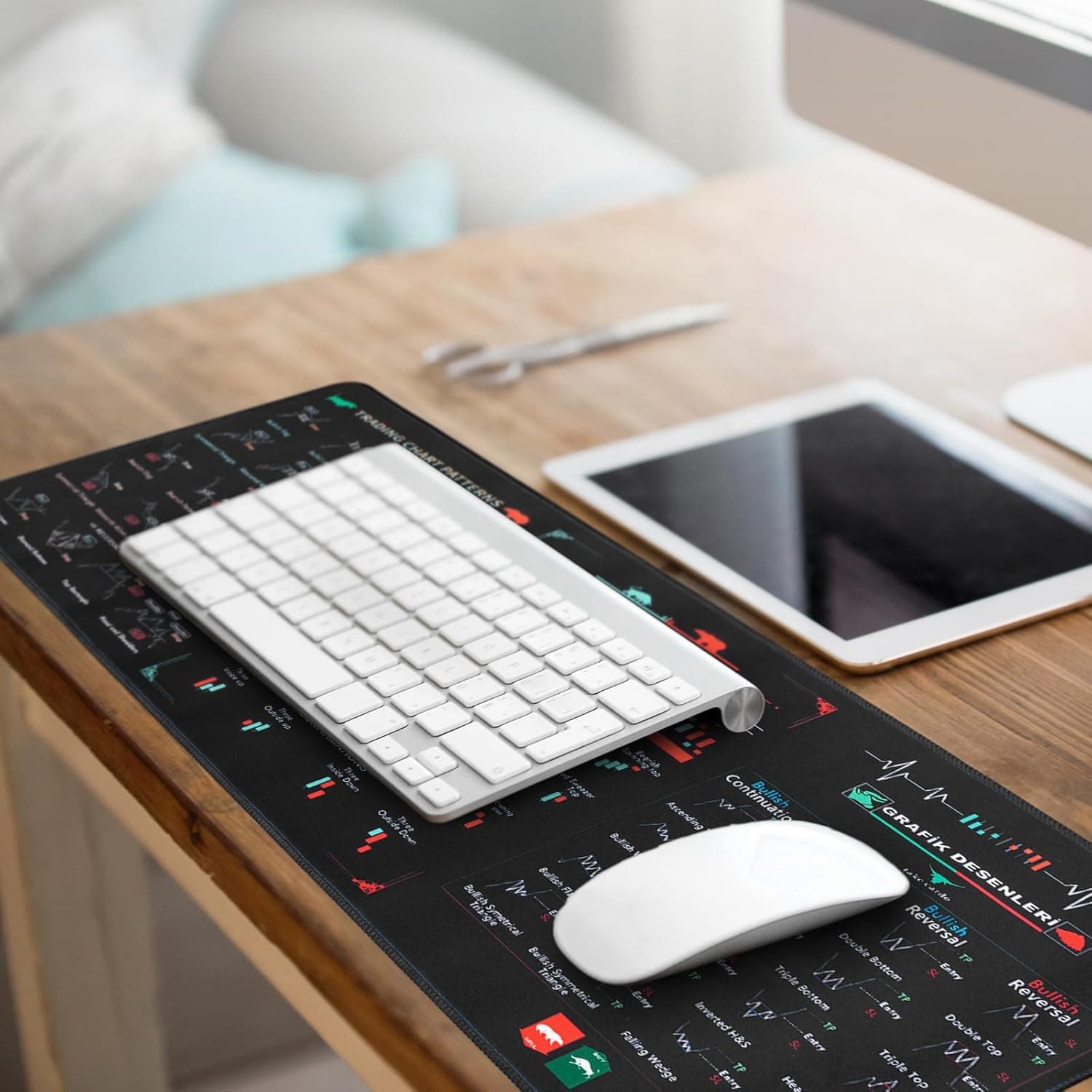 Forex Trading Chart Pattern Mouse Pad